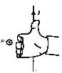 Biot Savart Law and its Applications | Physics for JAMB